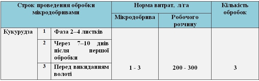 Цинк.јрд